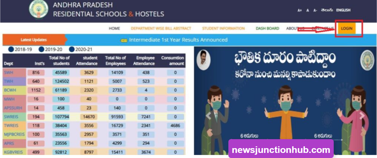 JNB Nivas 2024: Login Portal for AP Residential Schools & Hostels for Best Educations